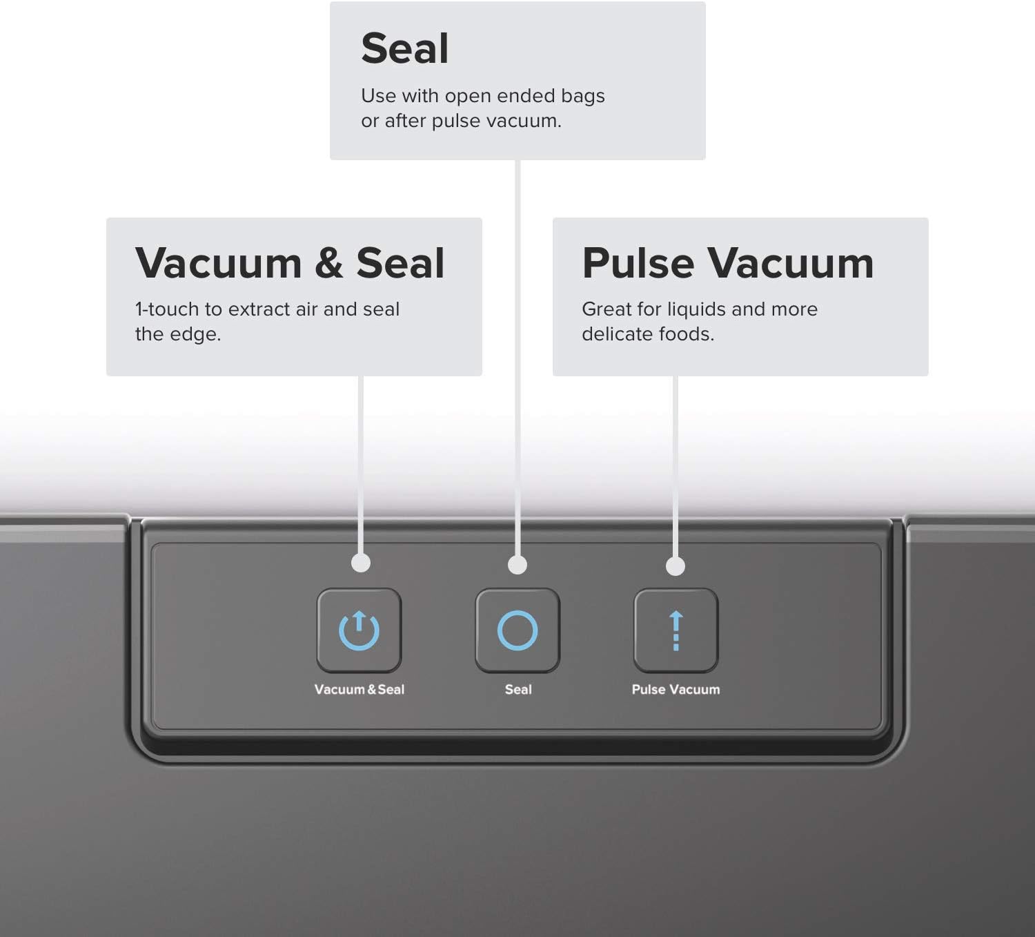 Slim Compact Vacuum Sealer Mac - Food Storage For Long Term review and price